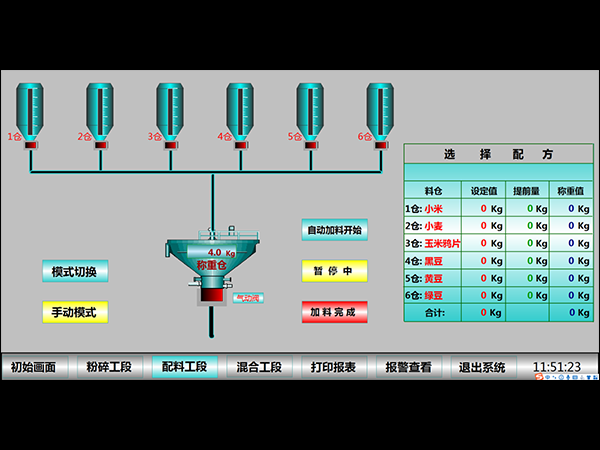 飼料配料系統(tǒng)