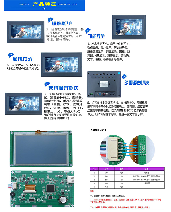 觸摸屏（7寸觸摸屏  4.3寸裸屏）