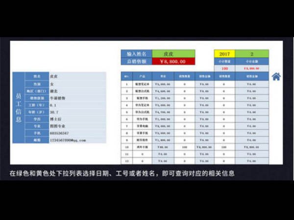 員工信息查詢